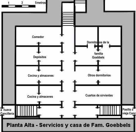 historia historia