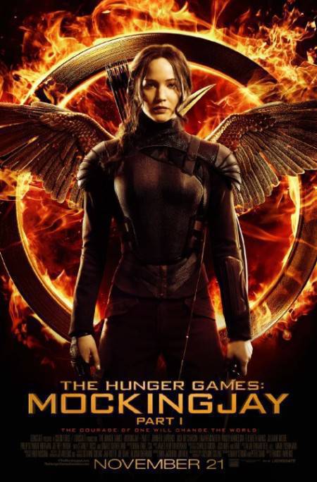 Gale Hunger Games Imdb Name 42 Times
