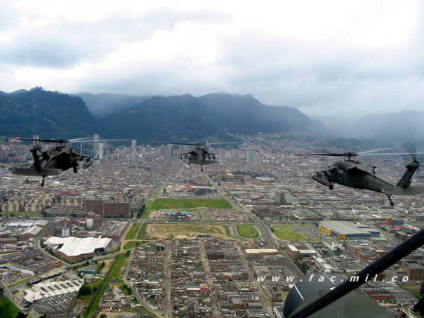 militares militares