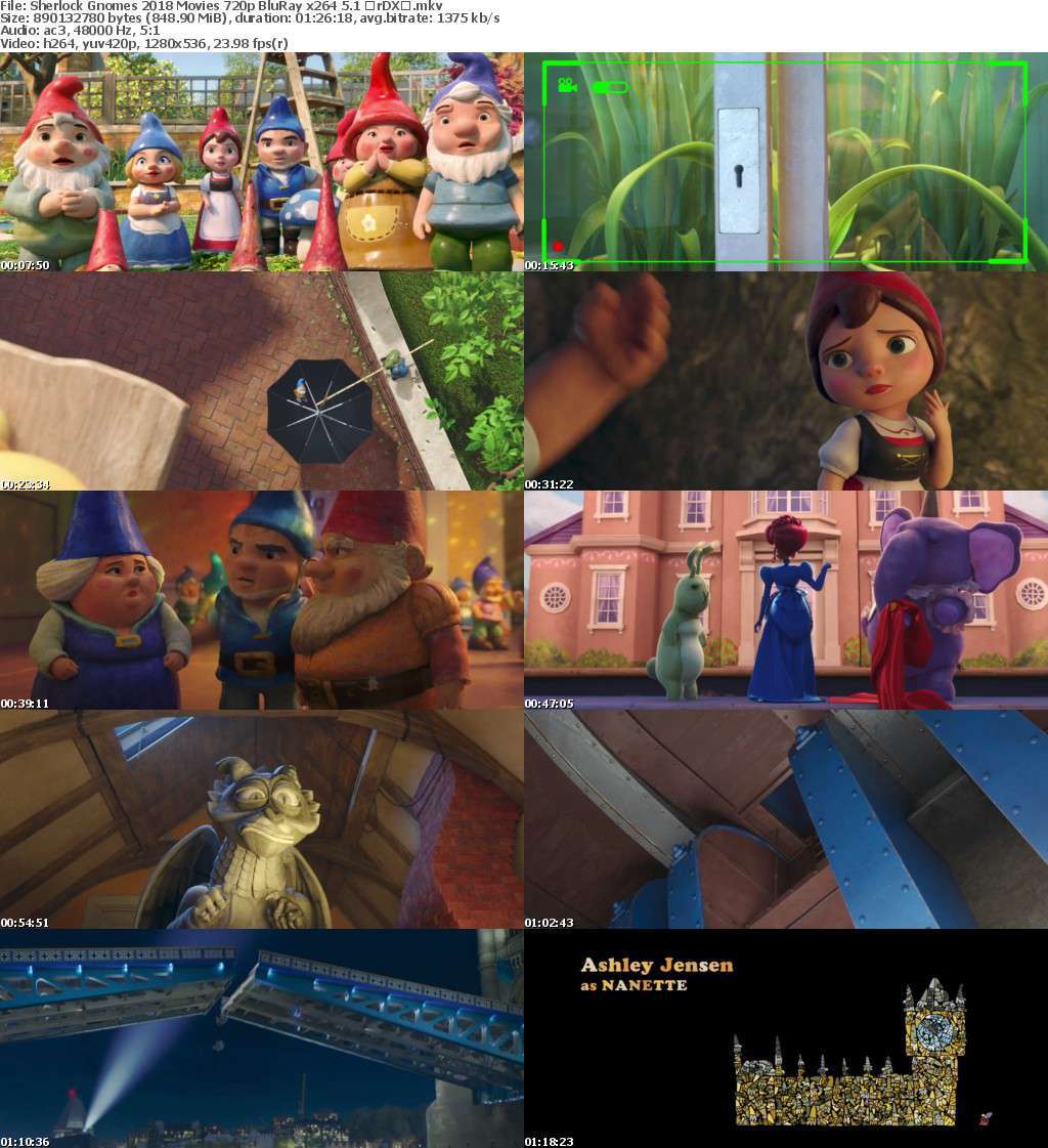 Sherlock Gnomes 2018 Movies 720p BluRay x264 5 1 with Sample Sherlock Gnomes 2018 Movies 720p BluRay x264 5 1 with Sample