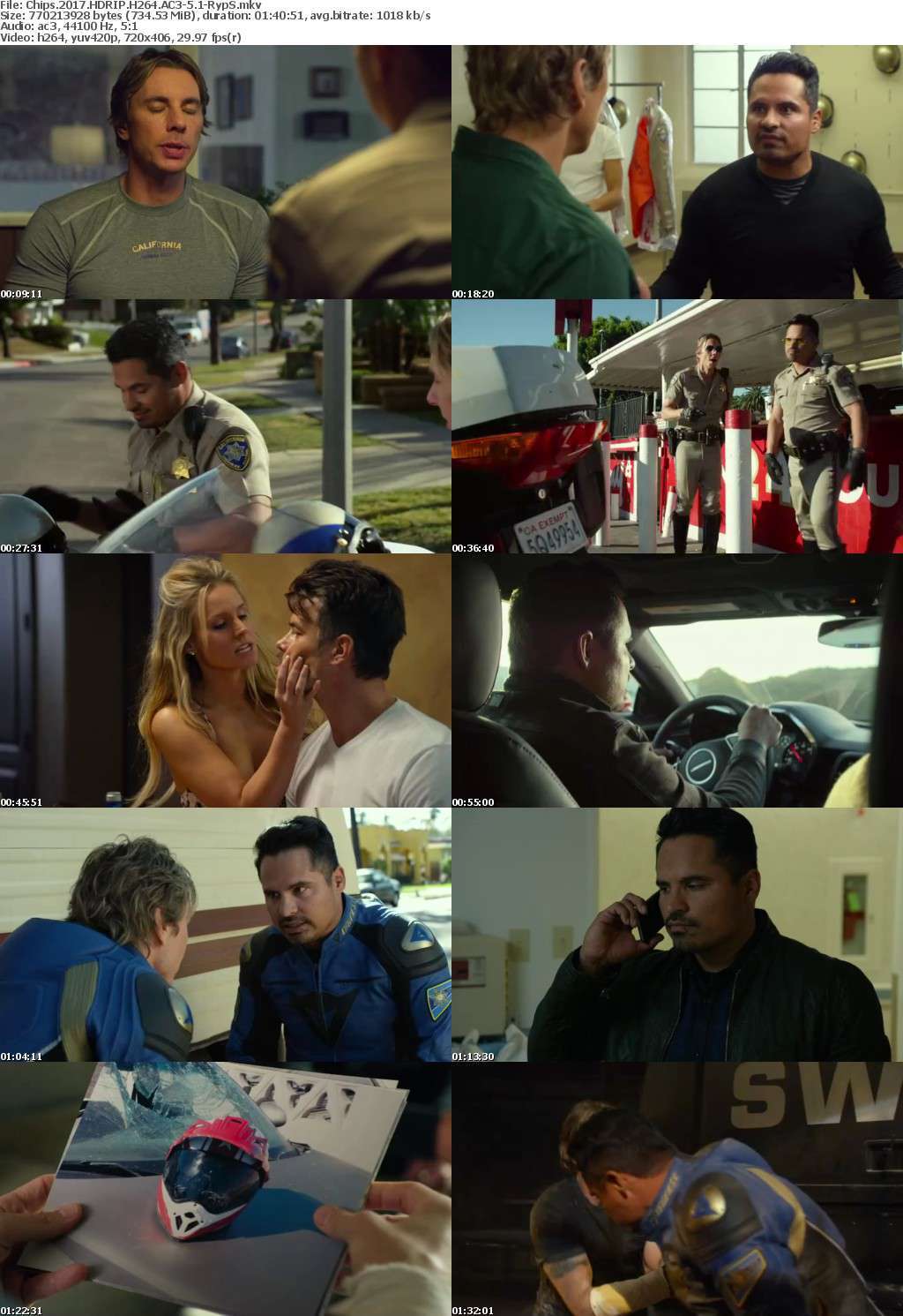 Chips 2017 HDRIP H264 AC3-5 1-RypS Chips 2017 HDRIP H264 AC3-5 1-RypS