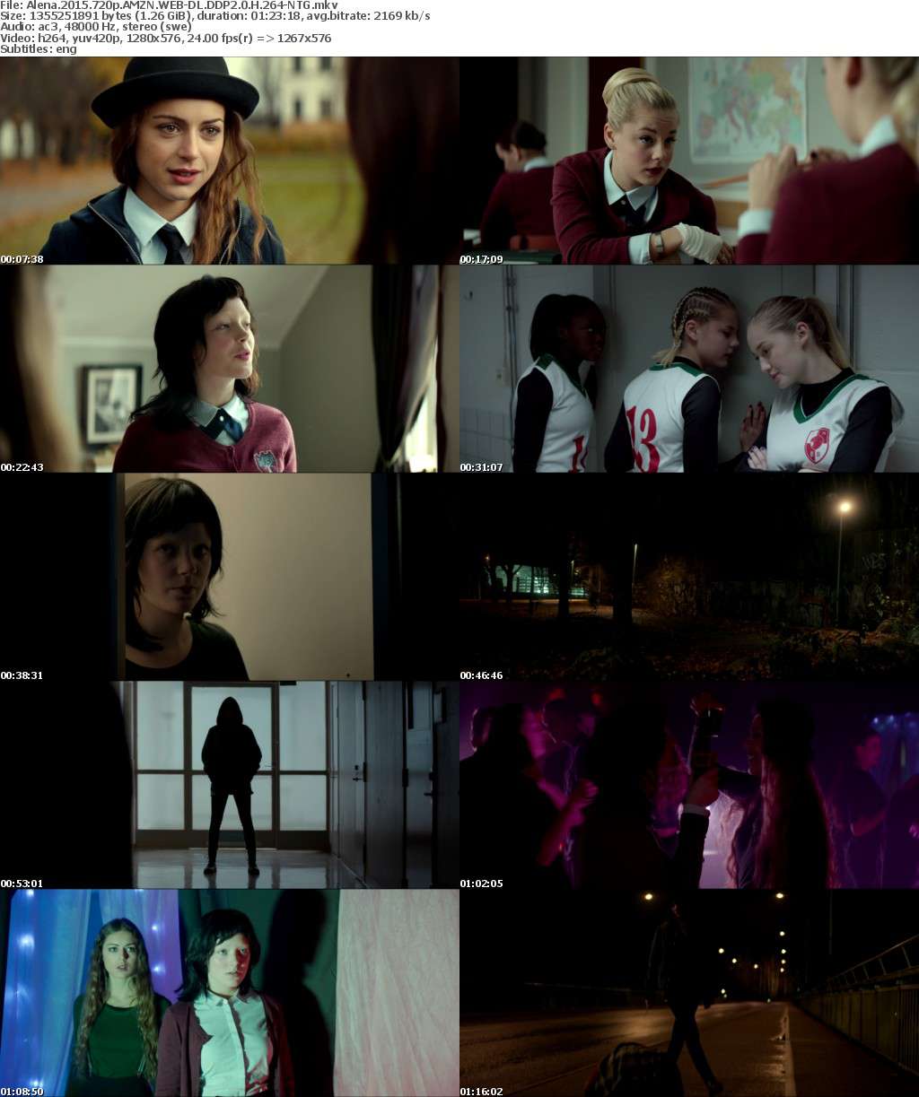 Alena 2015 720p AMZN WEB-DL DDP2 0 H 264-NTG Alena 2015 720p AMZN WEB-DL DDP2 0 H 264-NTG