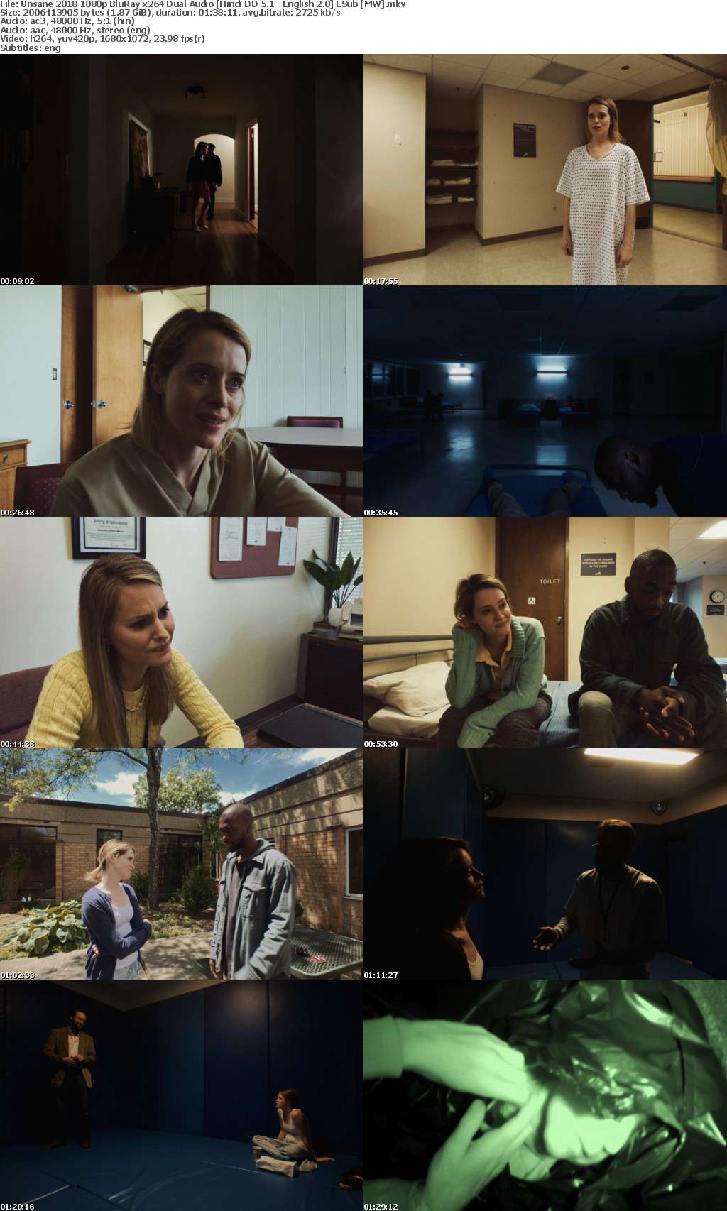 Unsane (2018) 1080p BluRay x264 Dual Audio Hindi DD 5.1 - English 2.0 ESub MW