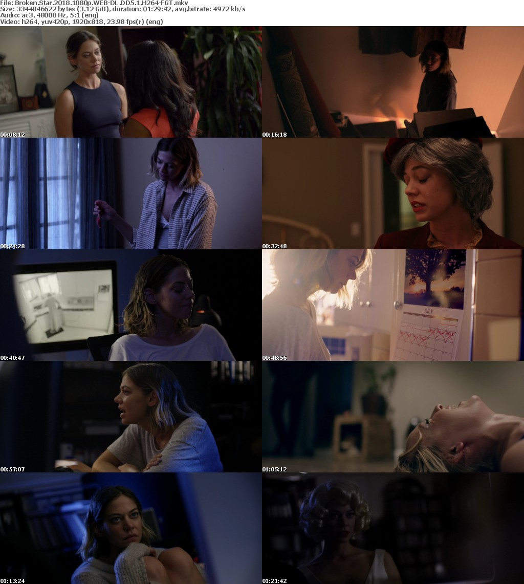 Broken Star (2018) 1080p WEB-DL DD5.1 H264-FGT