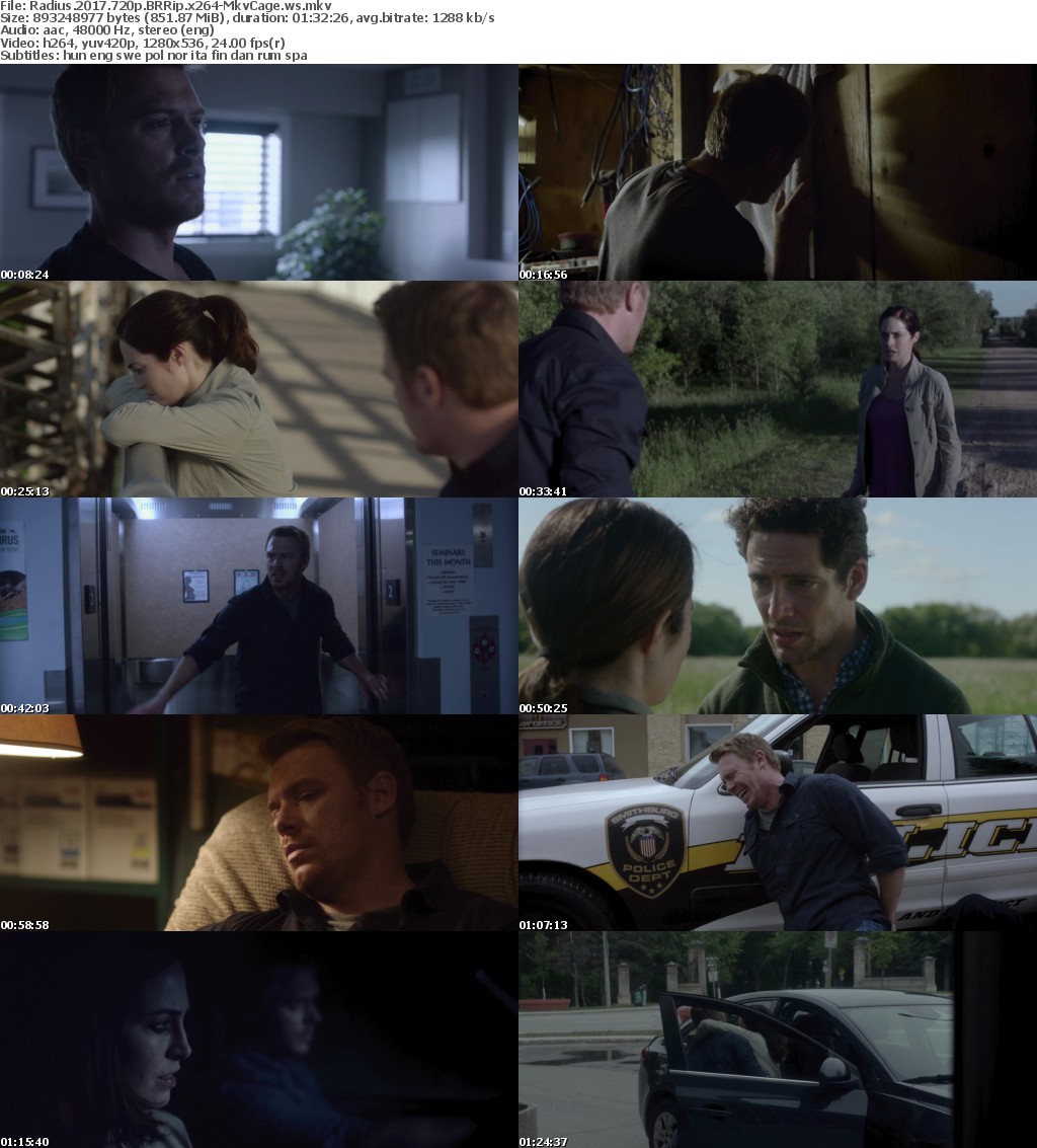 Radius 2017 720p BRRip x264-MkvCage Radius 2017 720p BRRip x264-MkvCage