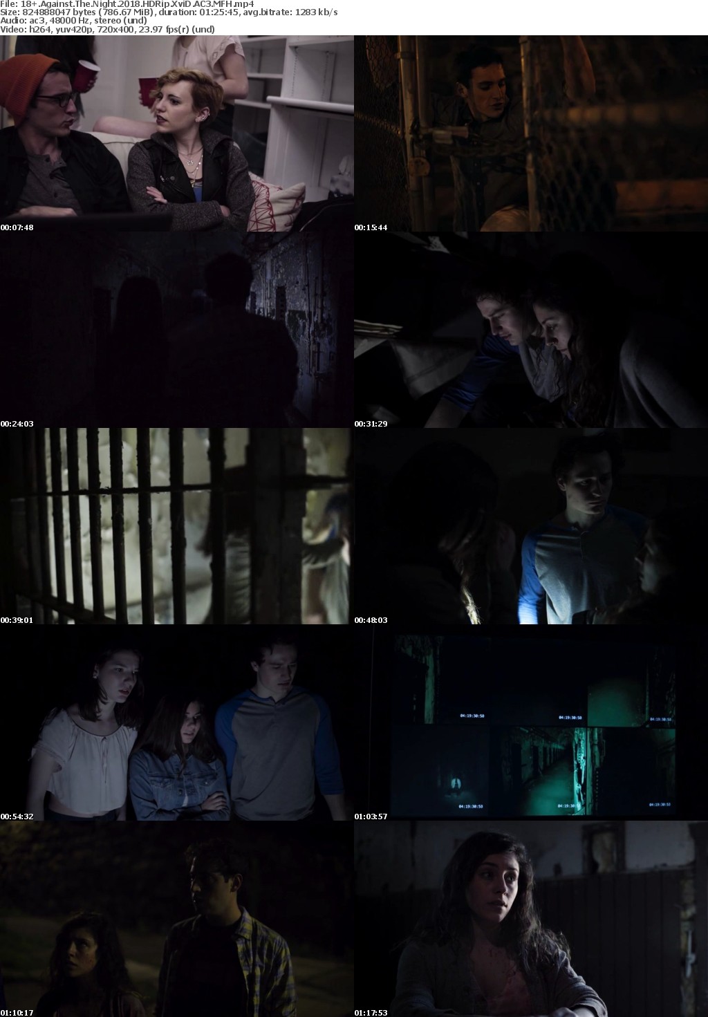 Against The Night (2018) HDRip XviD AC3 MFH