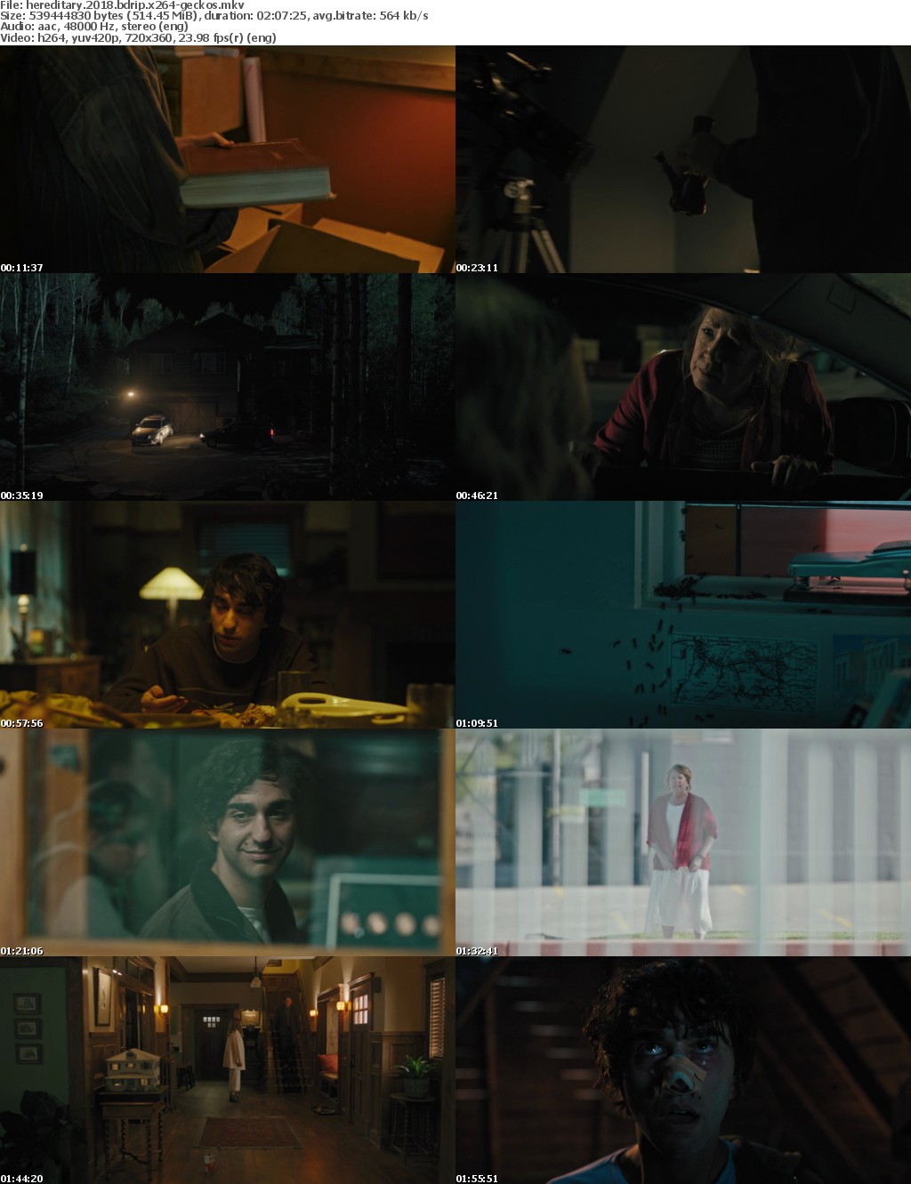 Hereditary (2018) BDRip x264-GECKOS