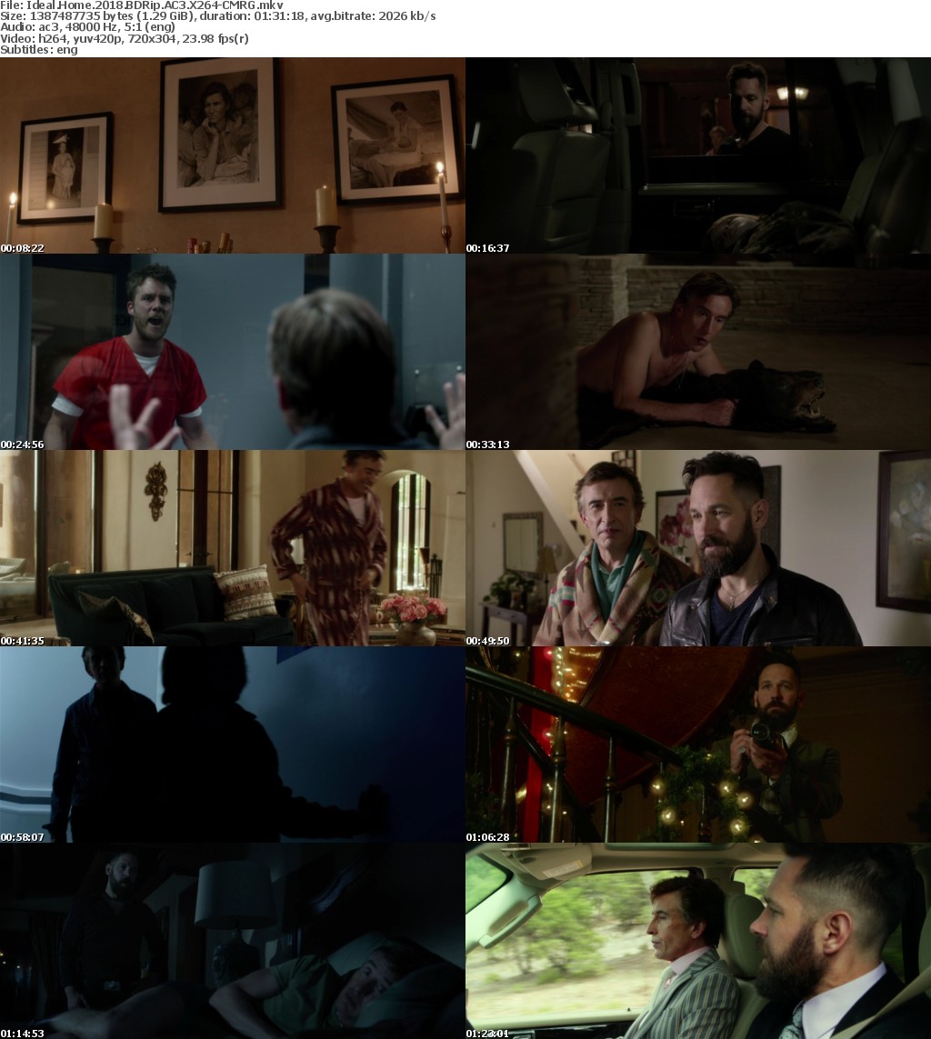 Ideal Home (2018) BDRip AC3 X264-CMRG