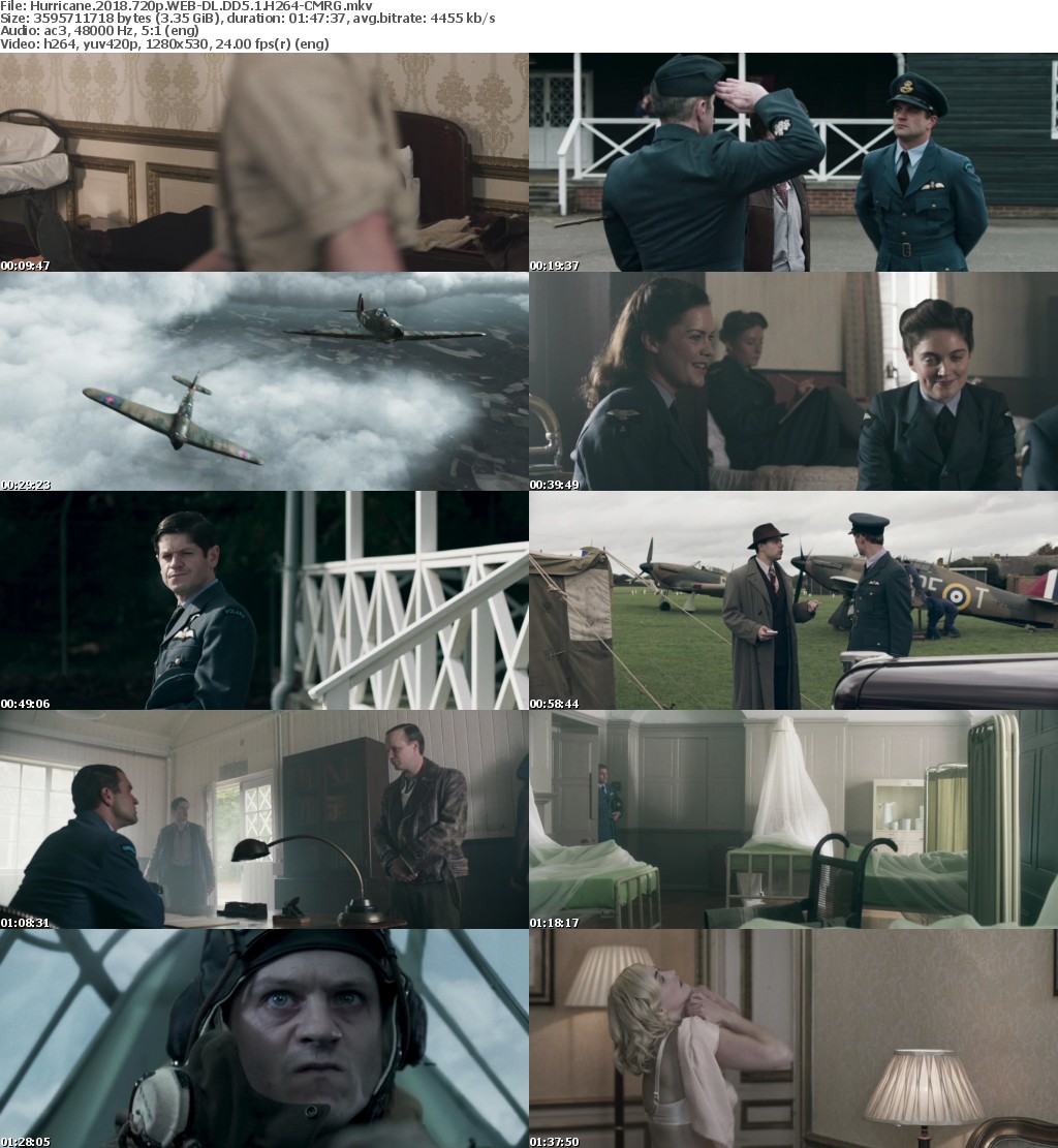 Hurricane (2018) 720p WEB-DL DD5.1 H264-CMRG