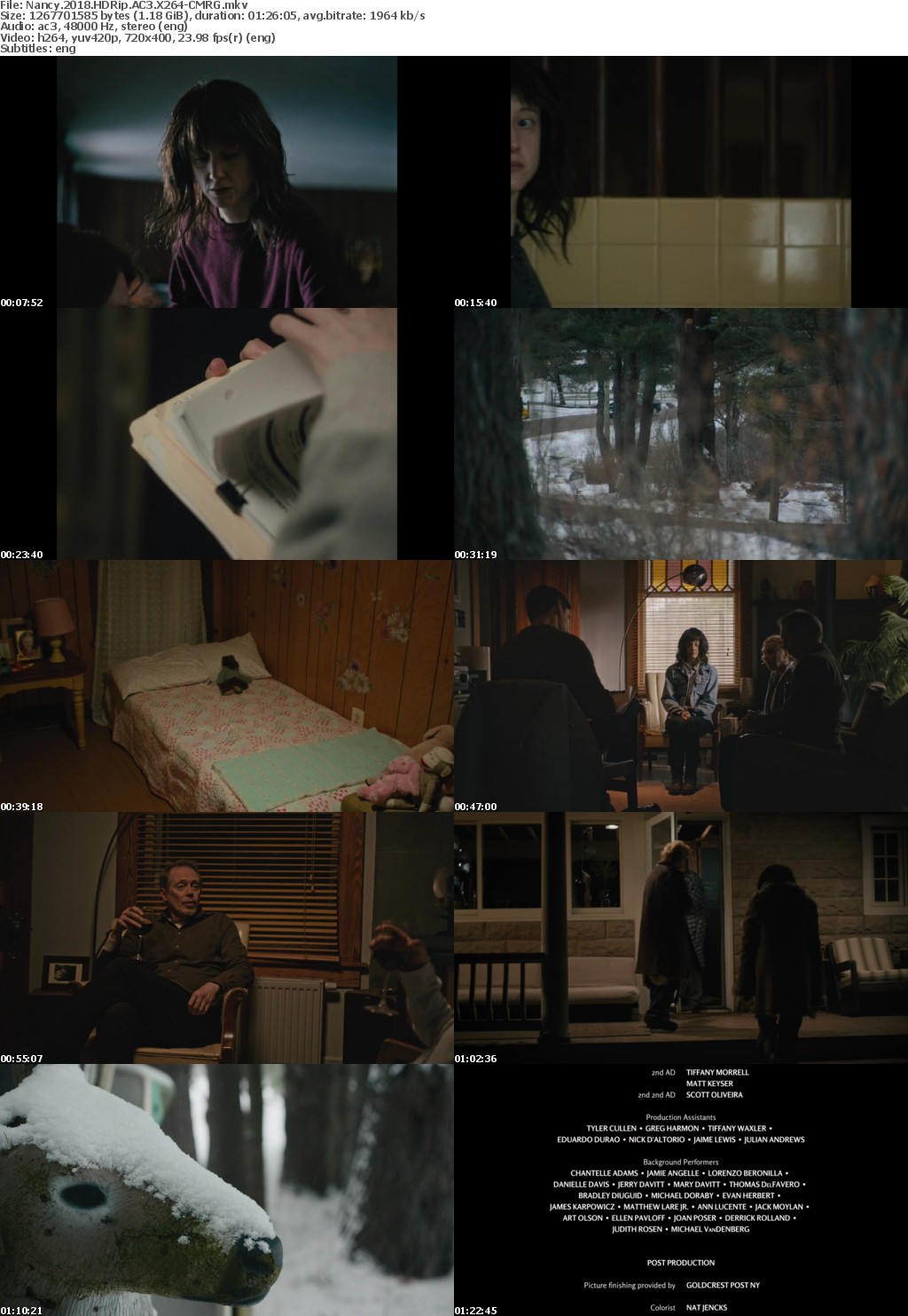 Nancy (2018) HDRip AC3 X264-CMRG