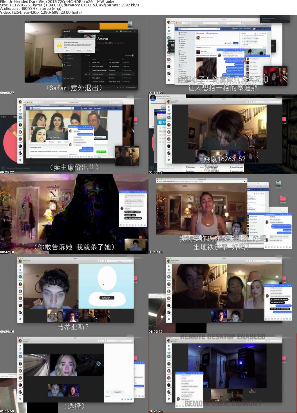 Unfriended Dark Web (2018) 720p HC HDRip x264 MW