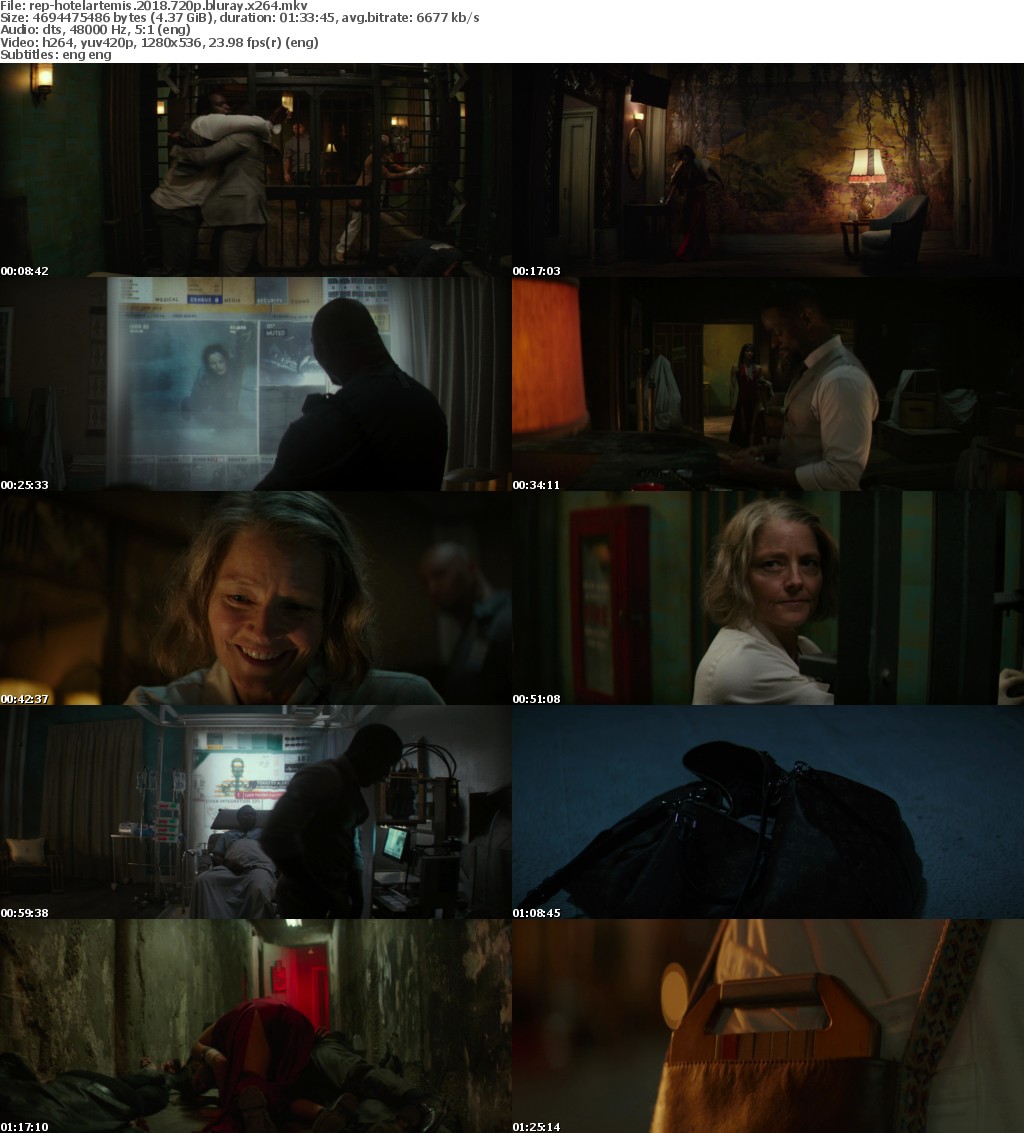 Hotel Artemis (2018) 720p BluRay x264-Replica