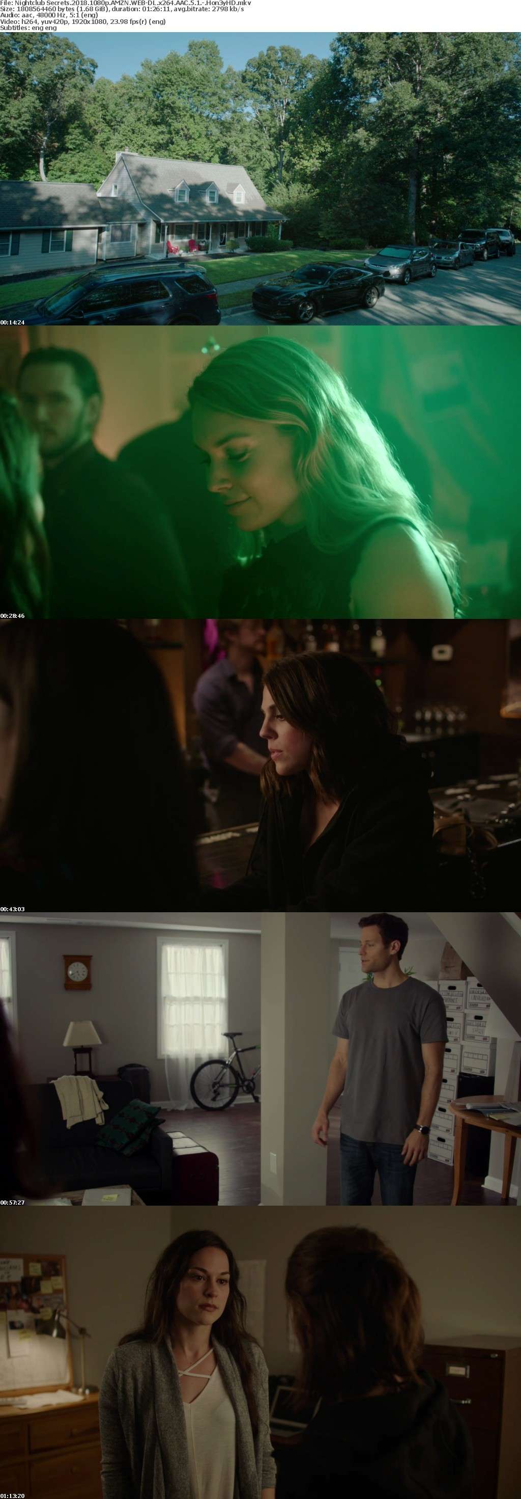 Nightclub Secrets 2018 1080p AMZN WEB-DL x264 AAC 5 1 - Hon3yHD Nightclub Secrets 2018 1080p AMZN WEB-DL x264 AAC 5 1 - Hon3yHD
