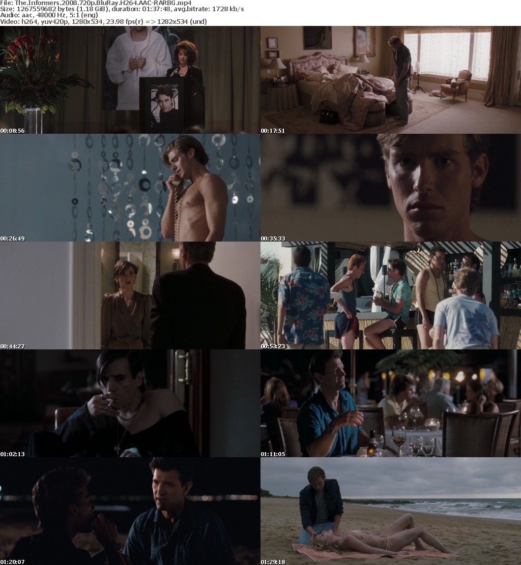 The Informers (2008) 720p BluRay H264 AAC-RARBG