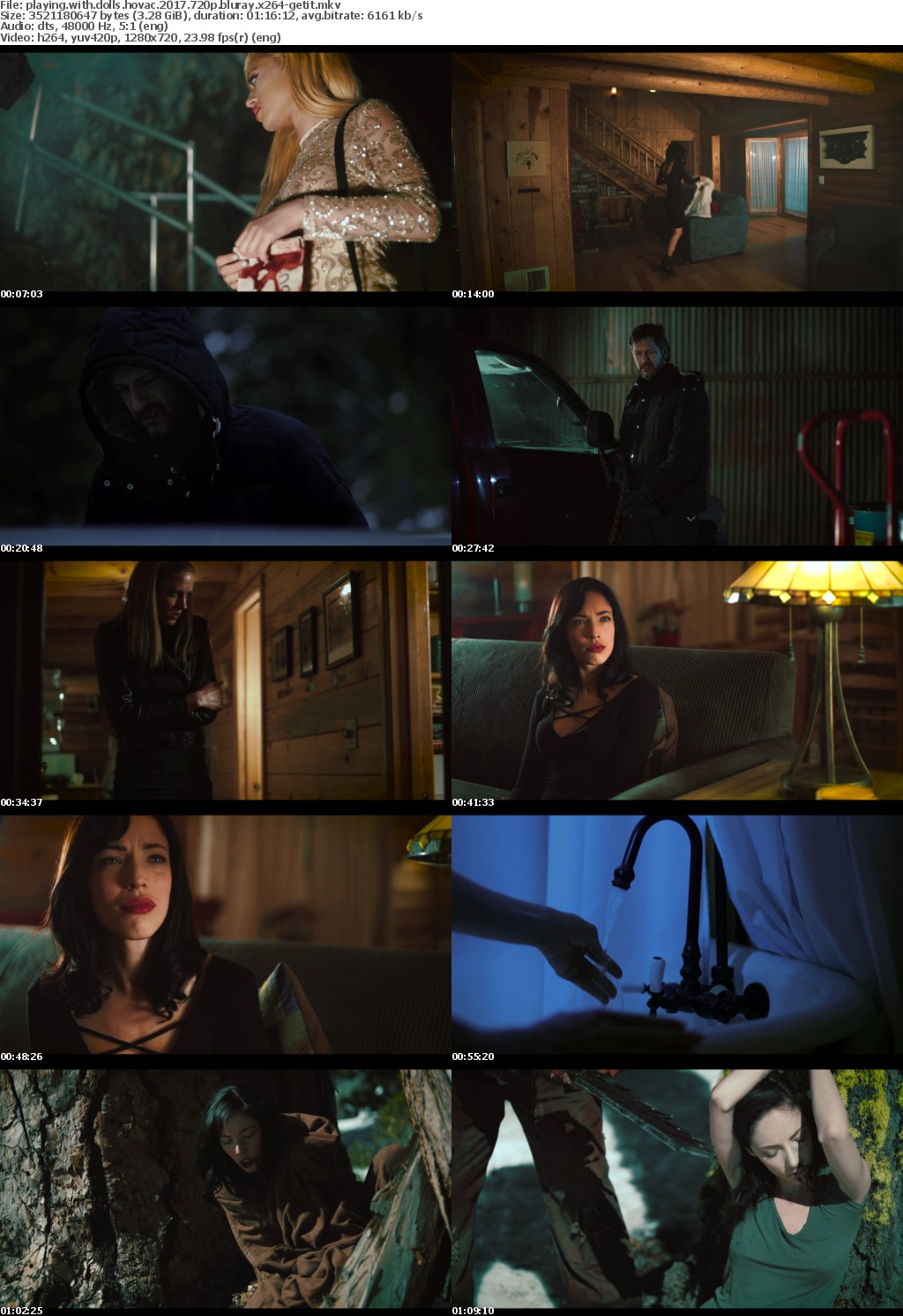 Playing with Dolls Havoc (2017) 720p BluRay x264-GETiT