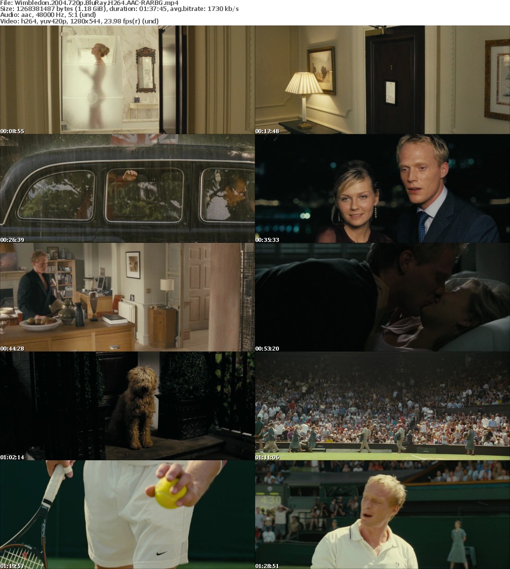 Wimbledon (2004) 720p BluRay H264 AAC-RARBG