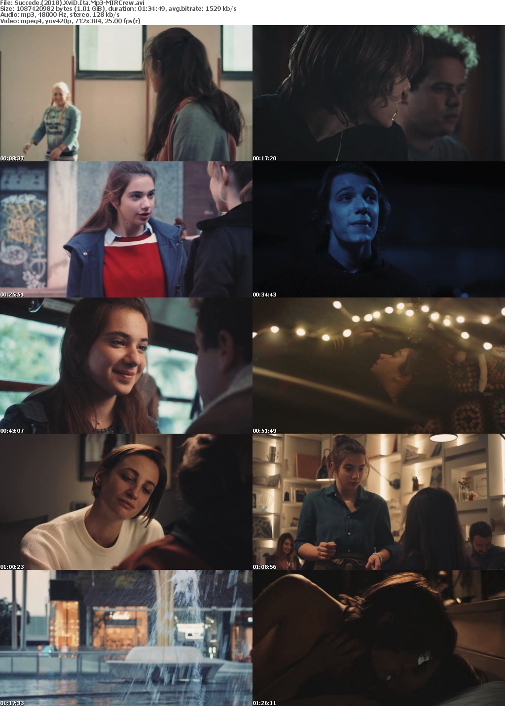 Succede (2018) XviD Ita Mp3-MIRCrew Succede (2018) XviD Ita Mp3-MIRCrew
