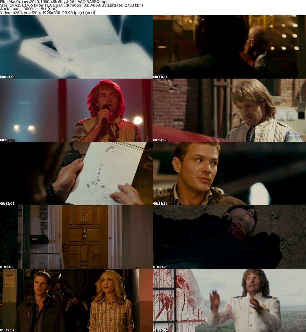 MacGruber (2010) 1080p BluRay H264 AAC-RARBG