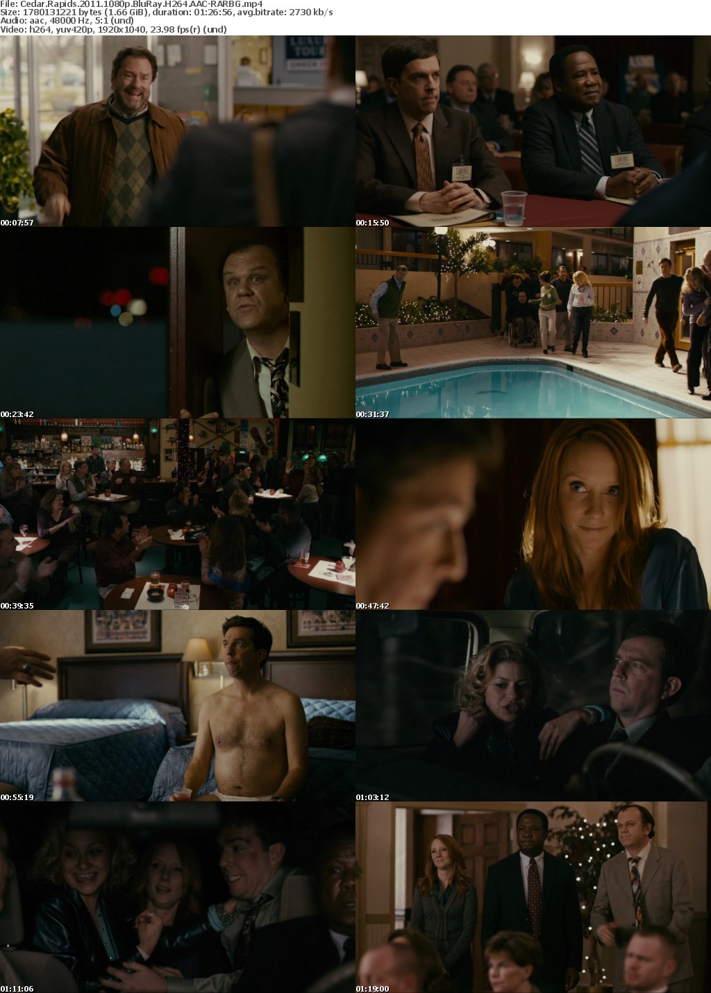 Cedar Rapids (2011) 1080p BluRay H264 AAC-RARBG