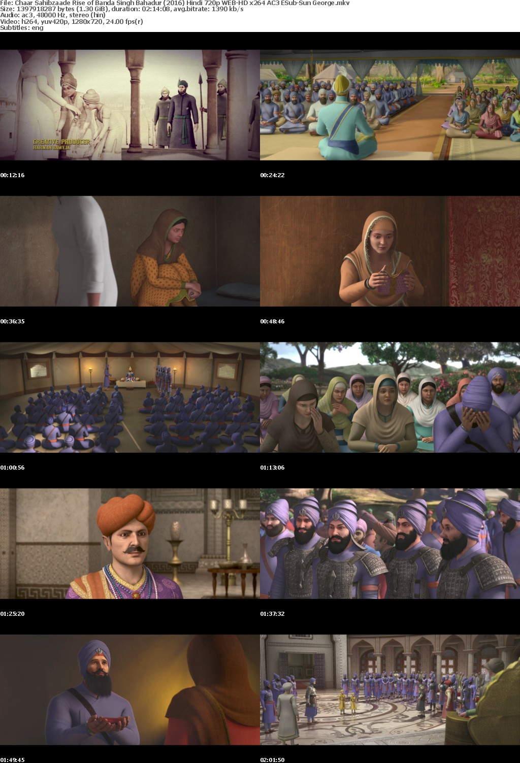 Chaar Sahibzaade: Rise of Banda Singh Bahadur (2016) Hindi 720p WEB-HD x264 AC3 ESub-Sun George