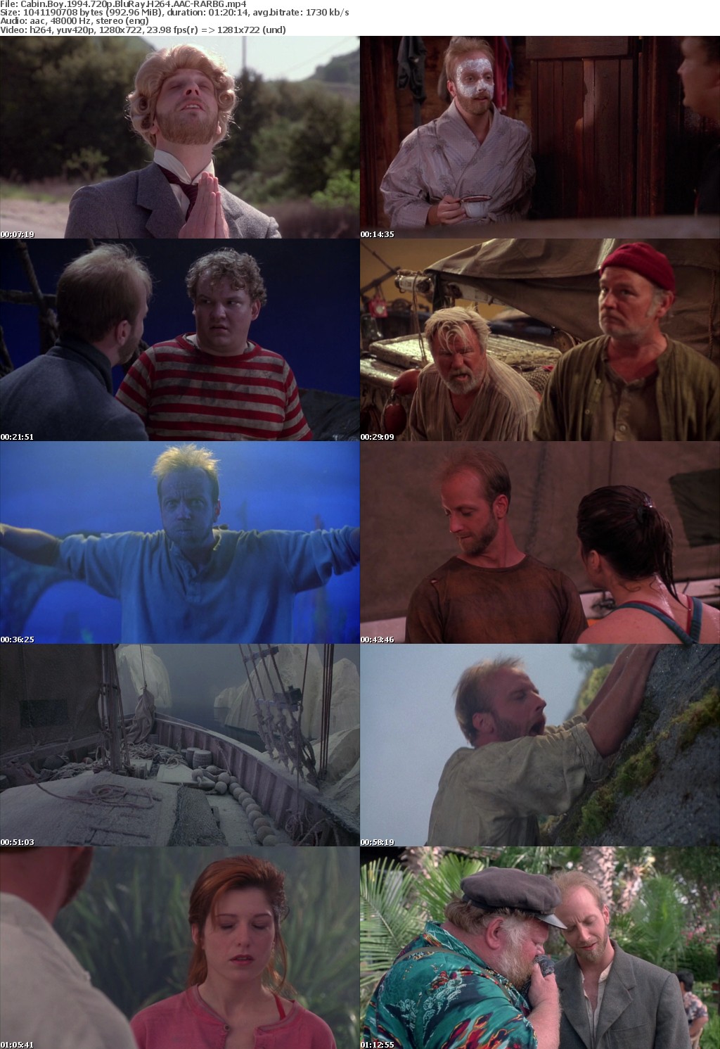 Cabin Boy 1994 720p BluRay H264 AAC-RARBG