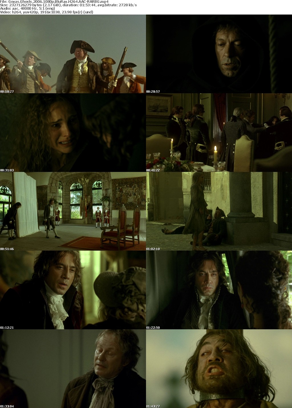 Goyas Ghosts (2006) 1080p BluRay H264 AAC-RARBG