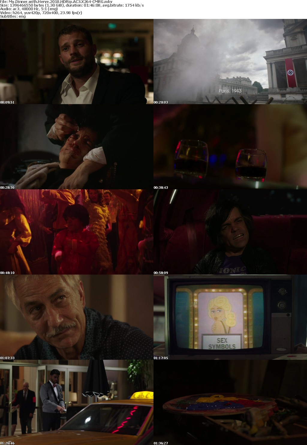 My Dinner with Herve (2018) HDRip AC3 X264-CMRG