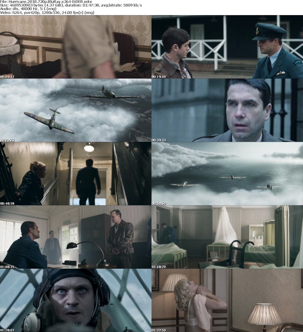 Hurricane (2018) 720p BluRay x264-EiDER