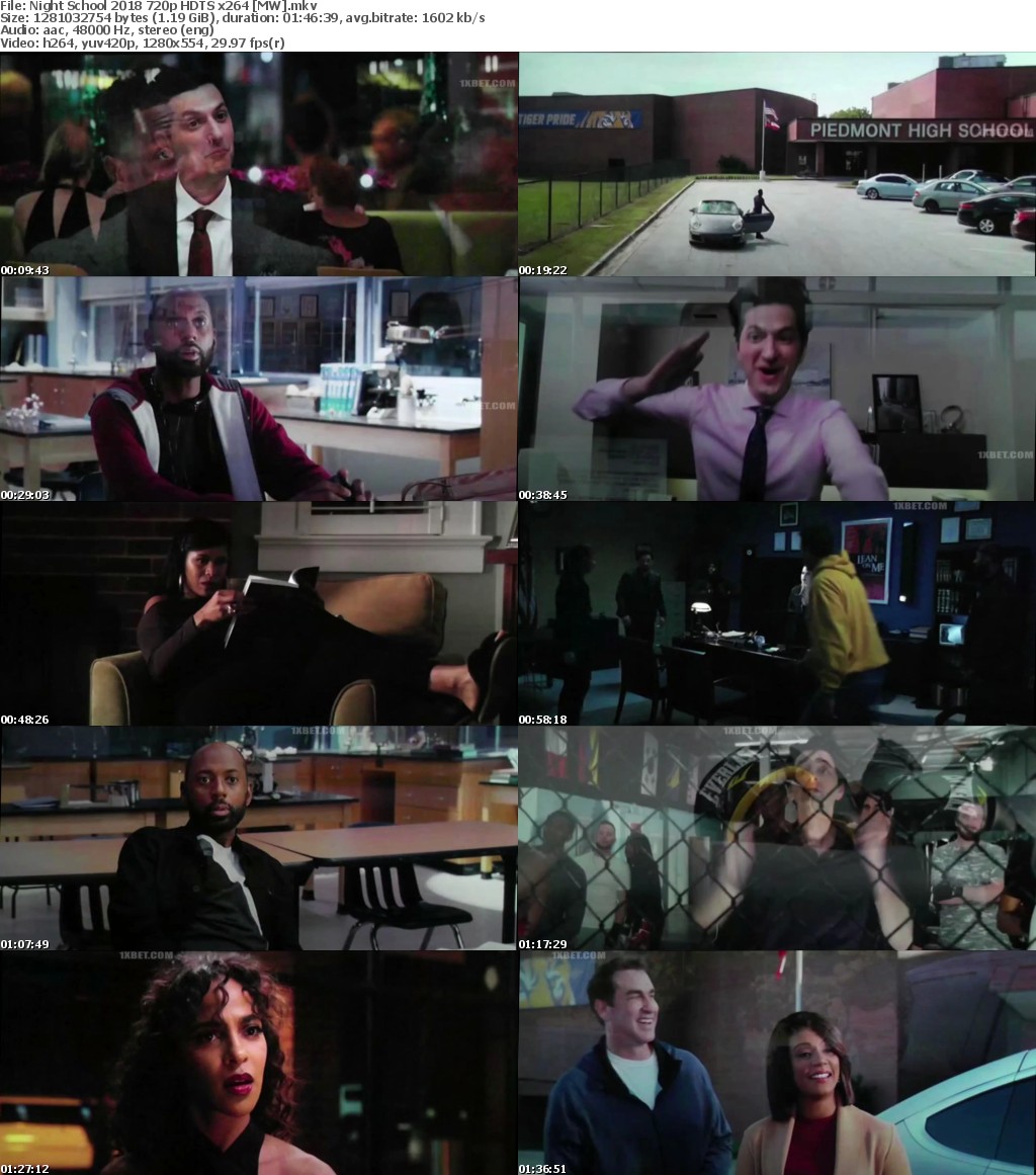 Night School (2018) 720p HDTS x264 MW