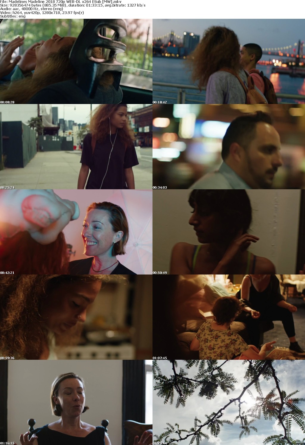 Madelines Madeline (2018) 720p WEB-DL x264 ESub MW