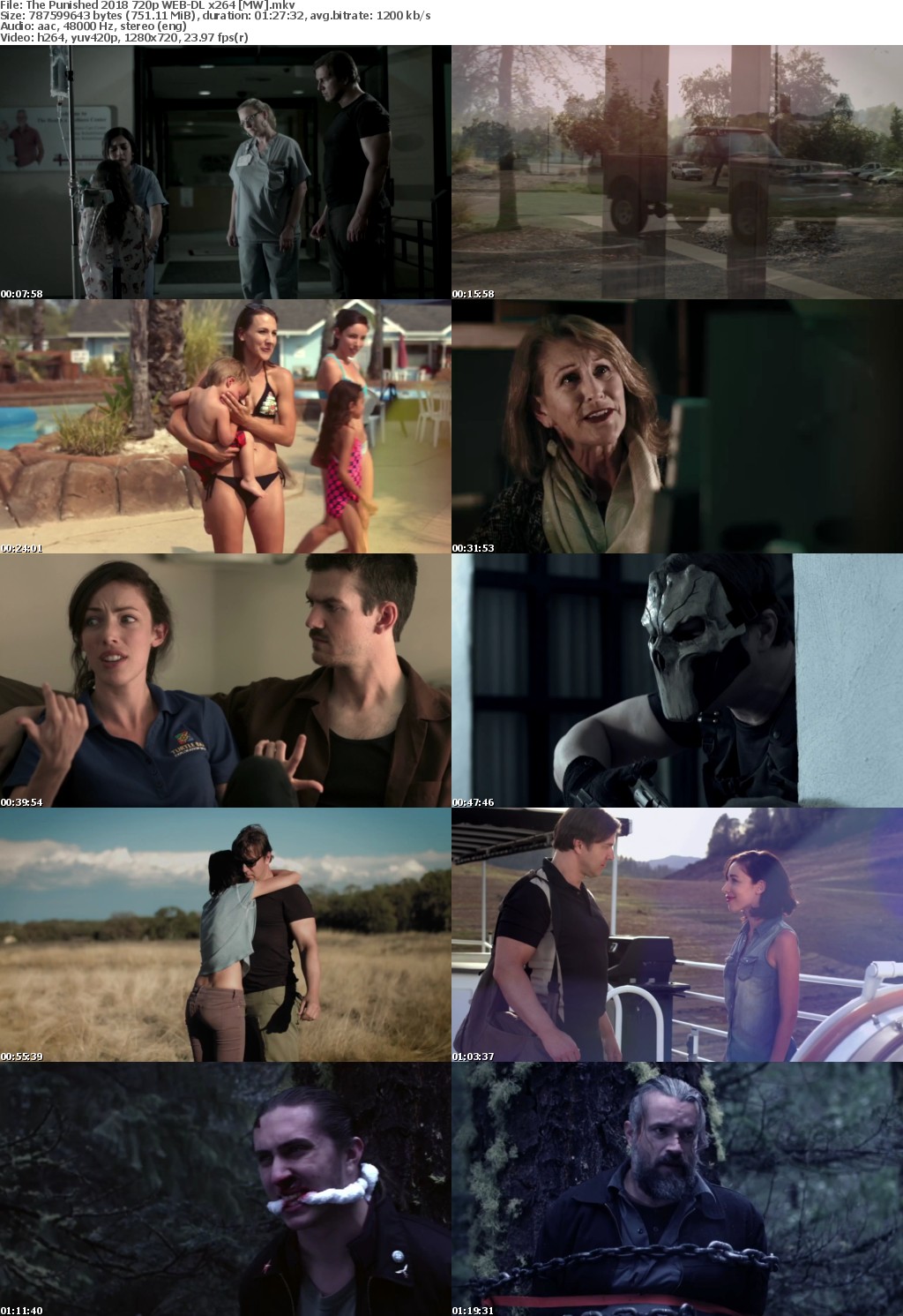 The Punished (2018) 720p WEB-DL x264 MW