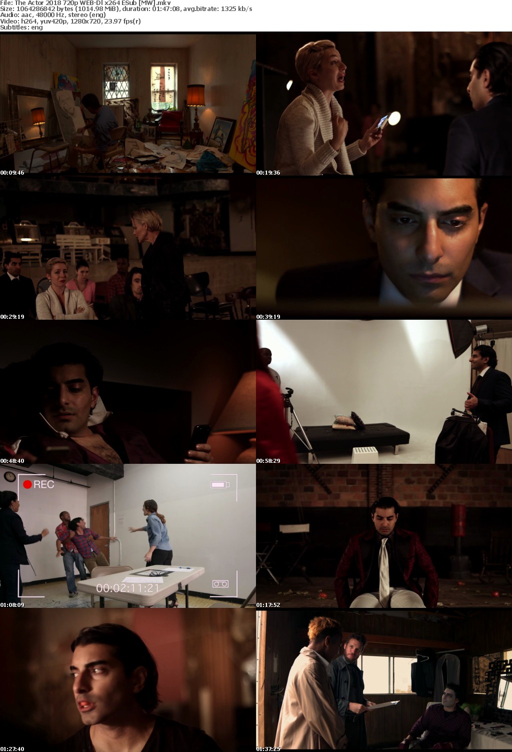 The Actor (2018) 720p WEB-Dl x264 ESub MW