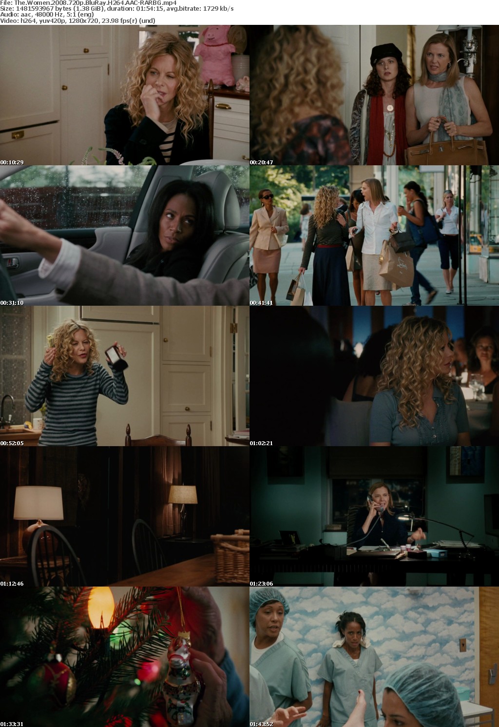 The Women (2008) 720p BluRay H264 AAC-RARBG