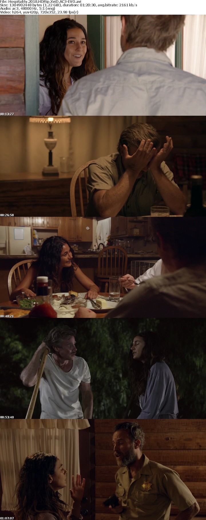 Hospitality 2018 HDRip XviD AC3-EVO Hospitality 2018 HDRip XviD AC3-EVO
