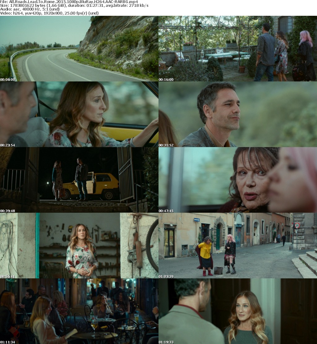 All Roads Lead To Rome (2015) 1080p BluRay H264 AAC-RARBG