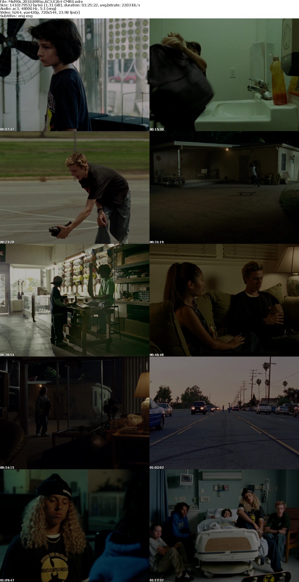 Mid90s (2018) BRRip AC3 X264-CMRG