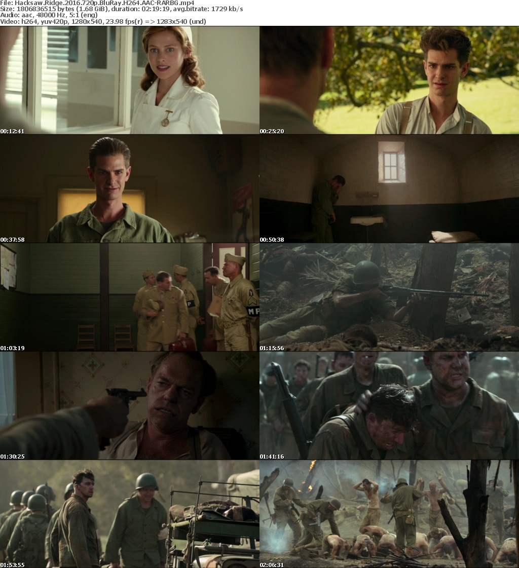 Hacksaw Ridge (2016) 720p BluRay H264 AAC-RARBG