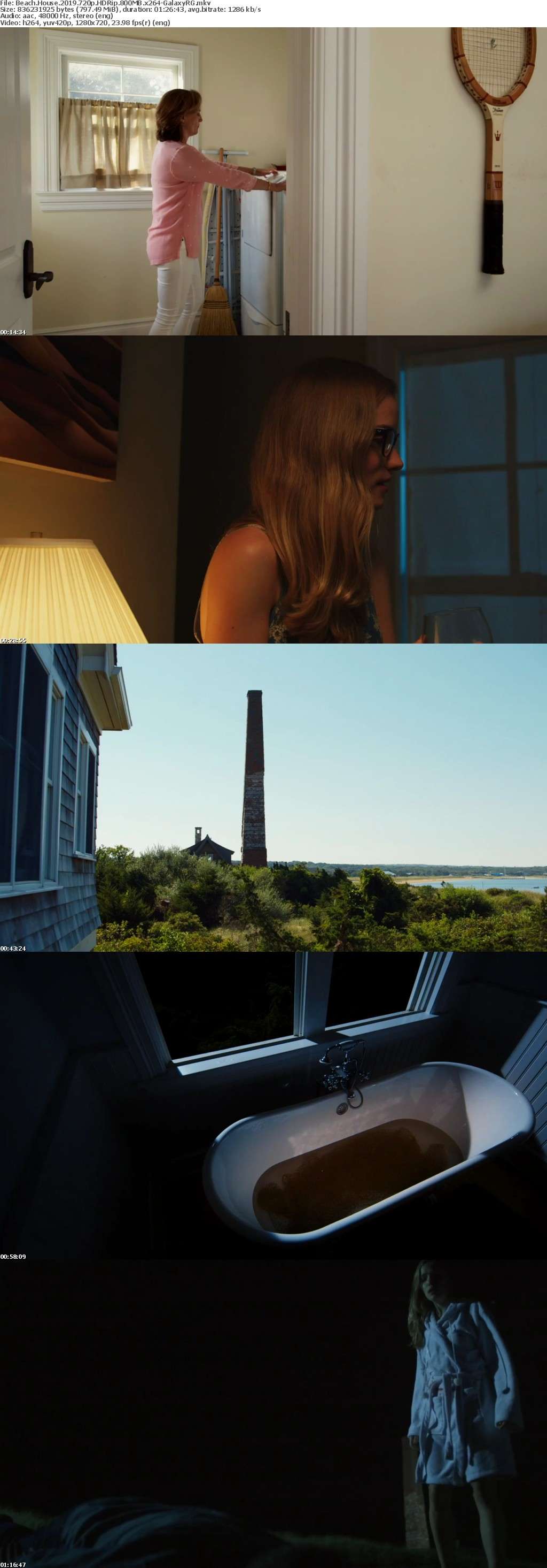 Beach House 2019 720p HDRip 800MB x264-GalaxyRG Beach House 2019 720p HDRip 800MB x264-GalaxyRG