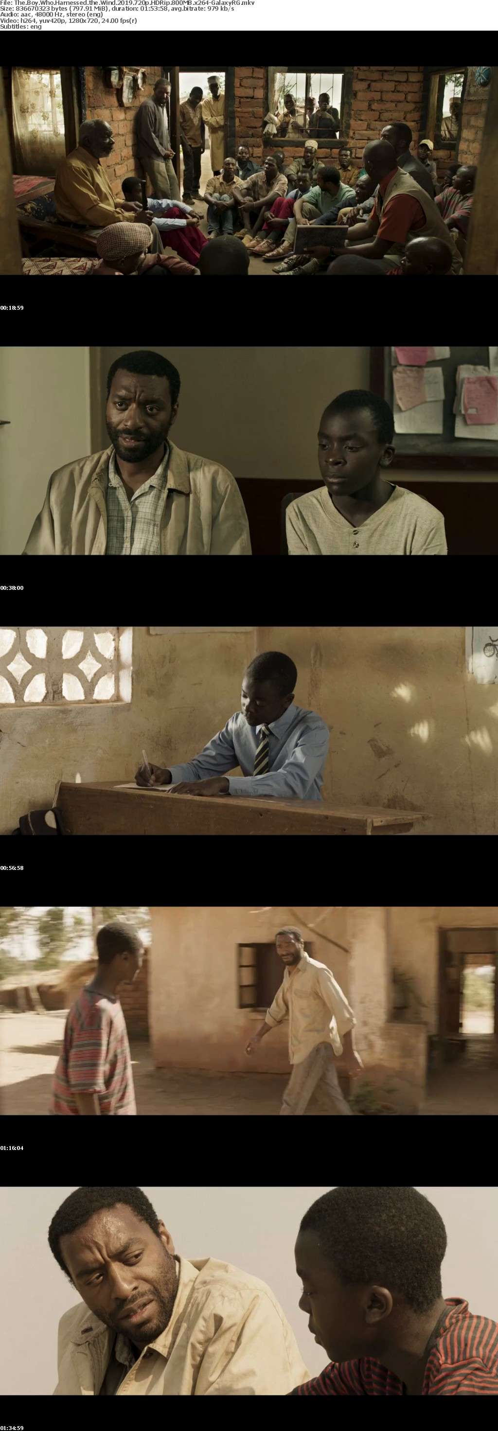 The Boy Who Harnessed the Wind 2019 720p HDRip 800MB x264-GalaxyRG The Boy Who Harnessed the Wind 2019 720p HDRip 800MB x264-GalaxyRG