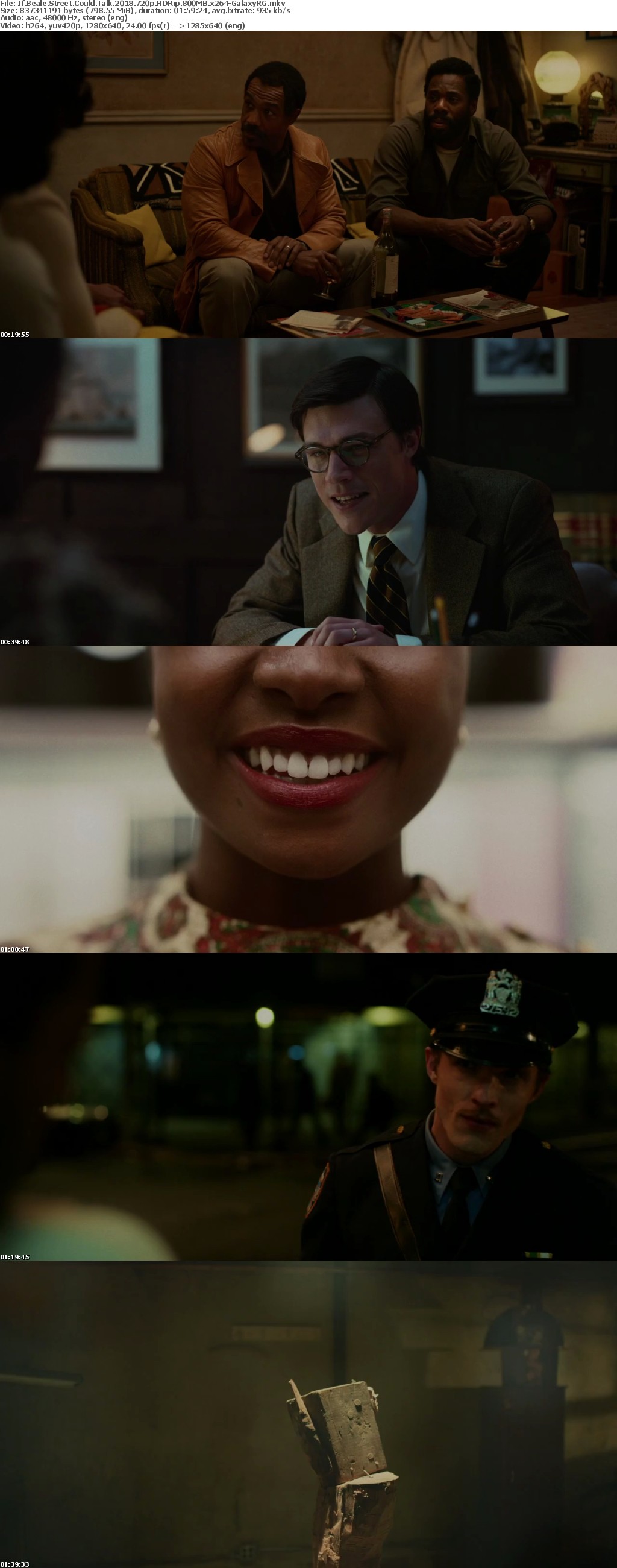 If Beale Street Could Talk 2018 720p HDRip 800MB x264-GalaxyRG If Beale Street Could Talk 2018 720p HDRip 800MB x264-GalaxyRG