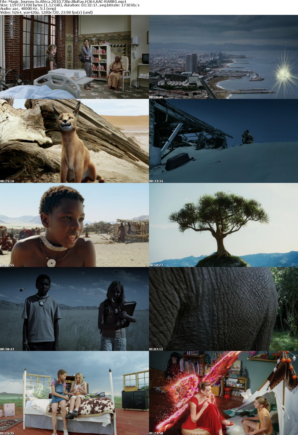 Magic Journey to Africa (2010) 720p BluRay H264 AAC-RARBG