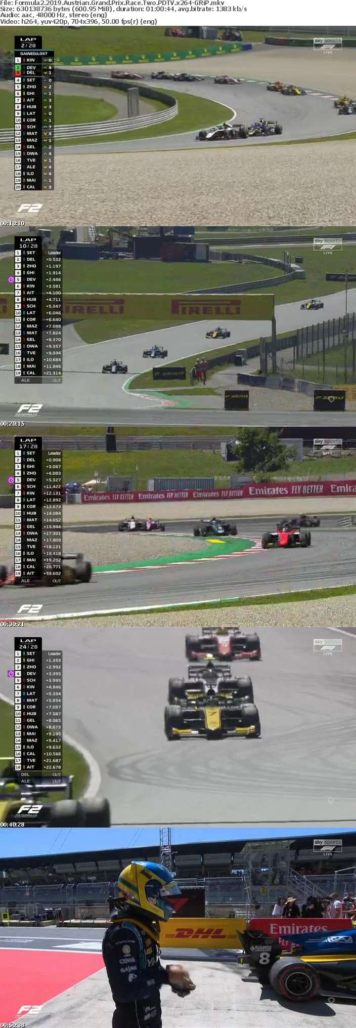 Formula2 2019 Austrian Grand Prix Race Two PDTV x264-GRiP Formula2 2019 Austrian Grand Prix Race Two PDTV x264-GRiP