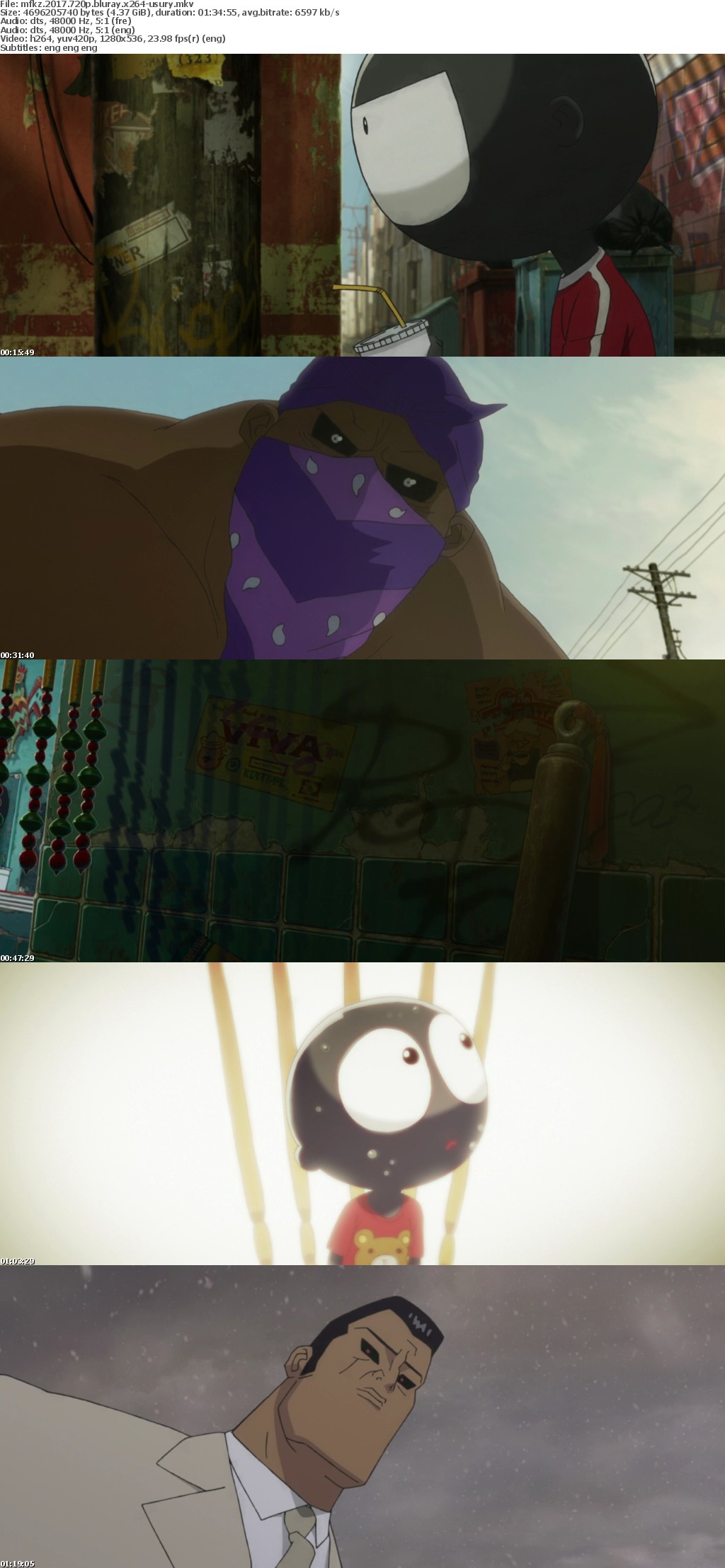 MFKZ 2017 720p BluRay x264-USURY MFKZ 2017 720p BluRay x264-USURY