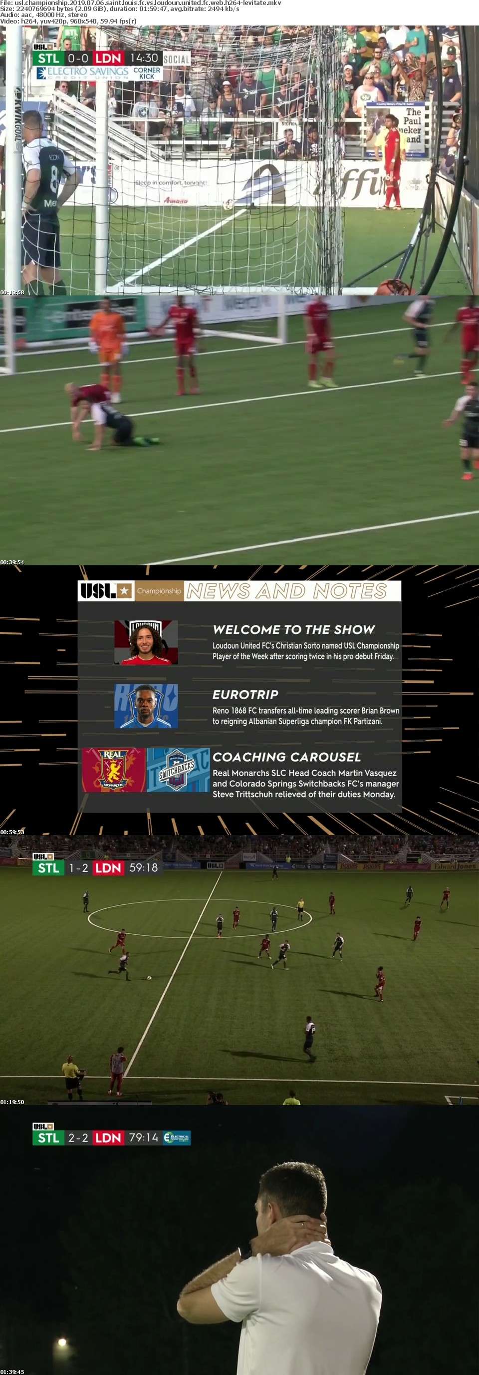 USL Championship 2019 07 06 Saint Louis FC vs Loudoun United FC WEB H264-LEViTATE USL Championship 2019 07 06 Saint Louis FC vs Loudoun United FC WEB H264-LEViTATE
