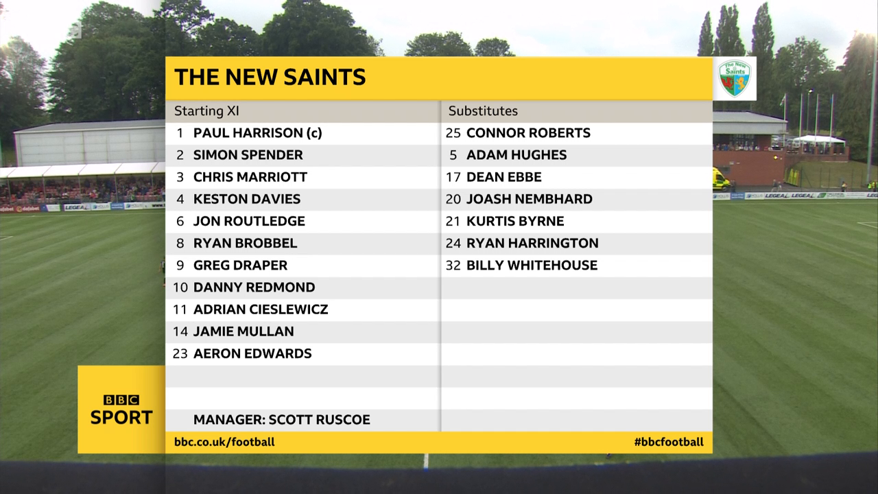 UEFA Champions League 2019 07 09 1st Qualifying Round 1st Leg The New Saints vs Feronikeli 720p WEB H264-SENDiT UEFA Champions League 2019 07 09 1st Qualifying Round 1st Leg The New Saints vs Feronikeli 720p WEB H264-SENDiT