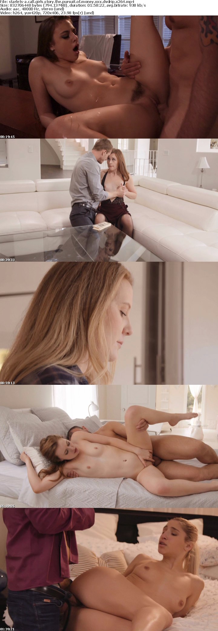 A Call Girls Story The Pursuit Of Money XXX DVDRip x264-STARLETS A Call Girls Story The Pursuit Of Money XXX DVDRip x264-STARLETS