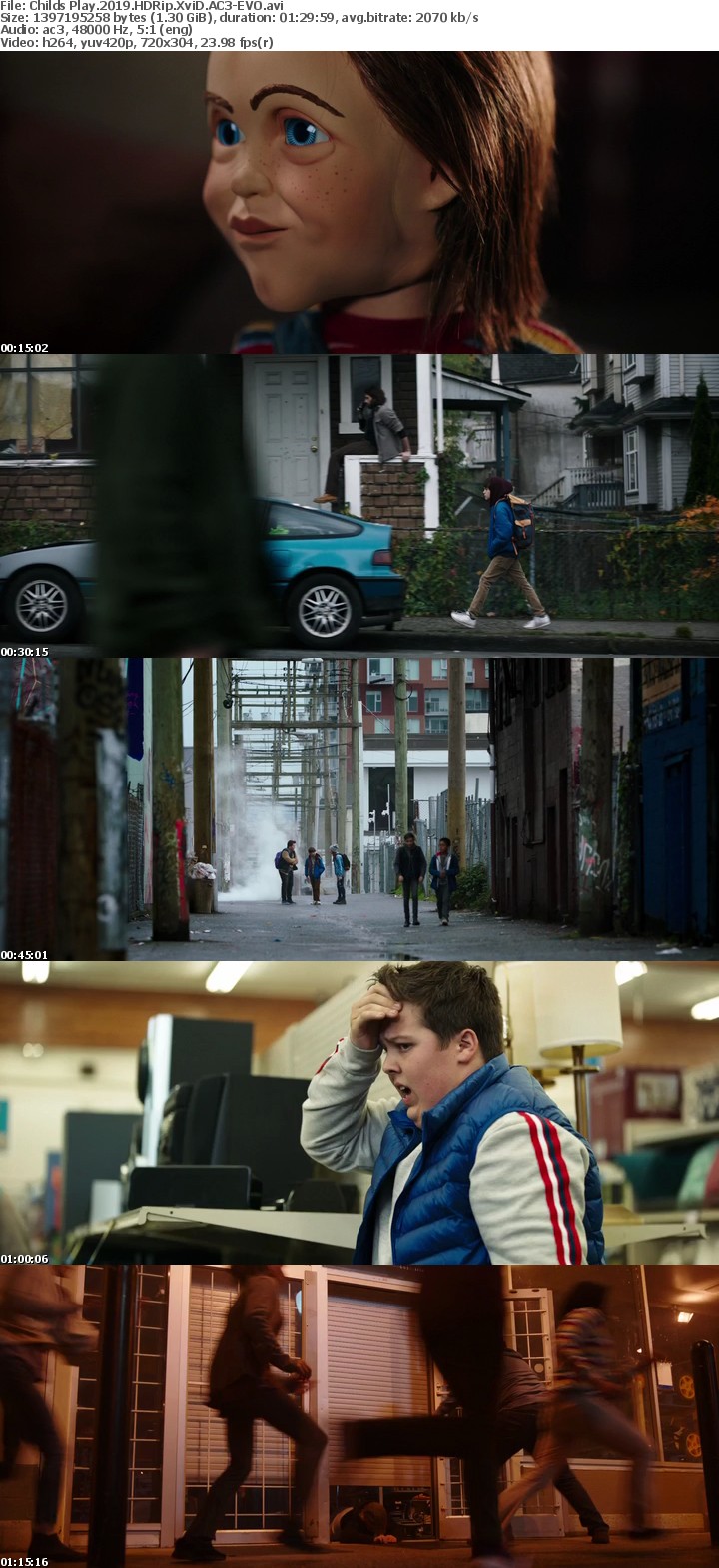 Childs Play 2019 HDRip XviD AC3-EVO Childs Play 2019 HDRip XviD AC3-EVO