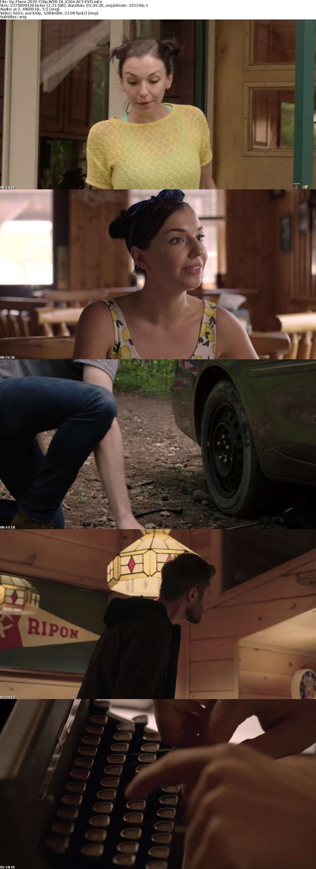 Up There 2019 720p WEB-DL X264 AC3-EVO Up There 2019 720p WEB-DL X264 AC3-EVO