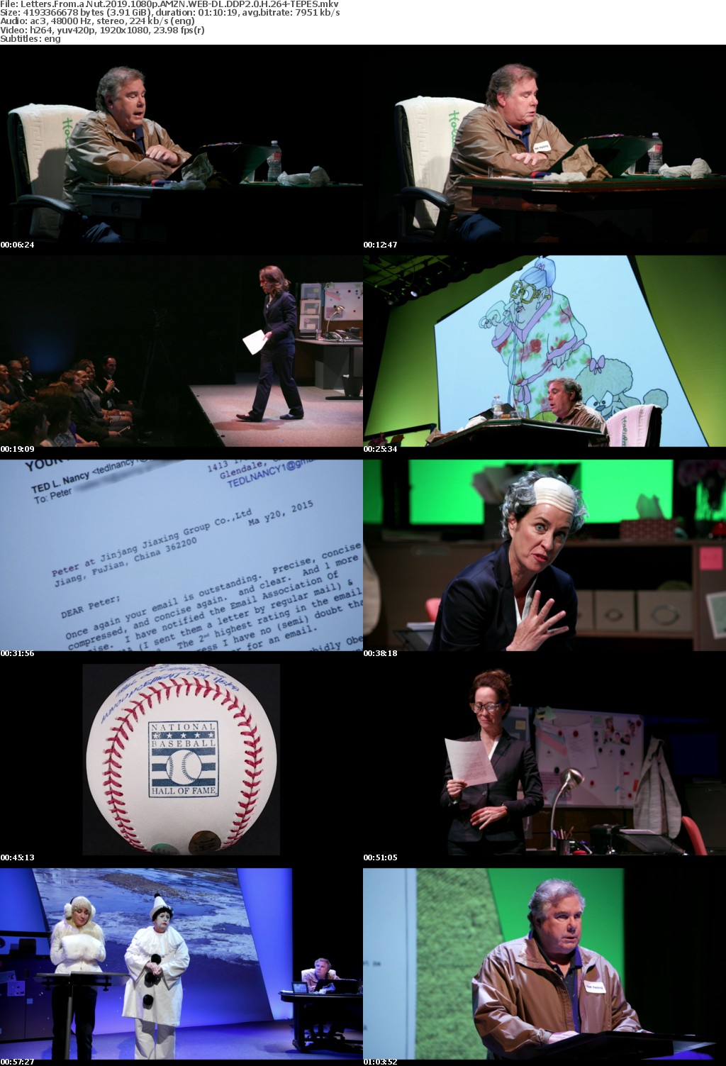 Letters From a Nut 2019 1080p AMZN WEBRip DDP2 0 x264-TEPES Letters From a Nut 2019 1080p AMZN WEBRip DDP2 0 x264-TEPES