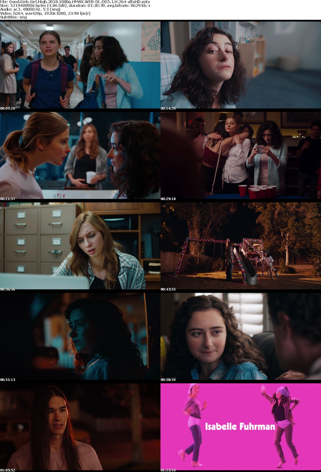 Good Girls Get High 2018 1080p HMAX WEBRip DD5 1 x264-alfaHD Good Girls Get High 2018 1080p HMAX WEBRip DD5 1 x264-alfaHD